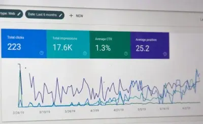 Este rentabil să creezi un site de afiliere în 2025? Analiză Completă!